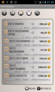 Cuentas Control de Gastos